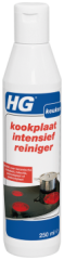 Keuken